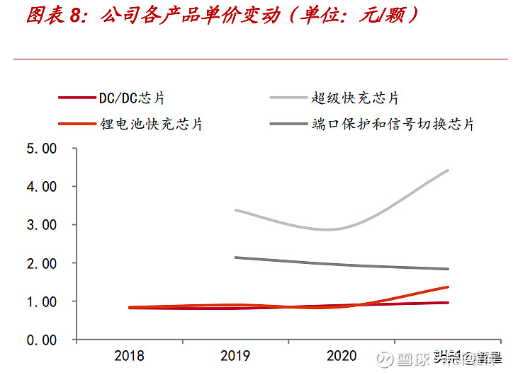 对比IDC电脑排名，消费者的购买决策该如何选择(idc的特点和优势)