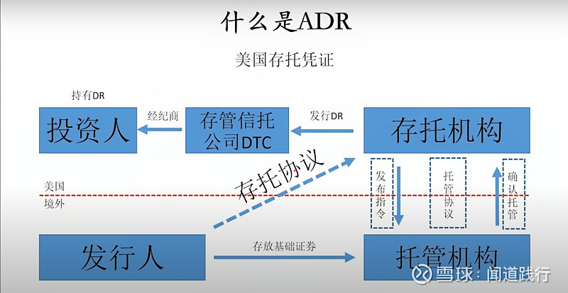 揭秘adprw从站程序的编写技巧与步骤 (adp hr)