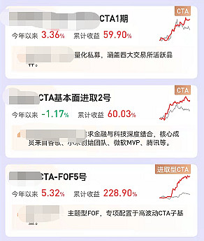2025年全球Top加密货币交易所权威推荐全球前十知名的外汇交易网站平台2025最新排行榜