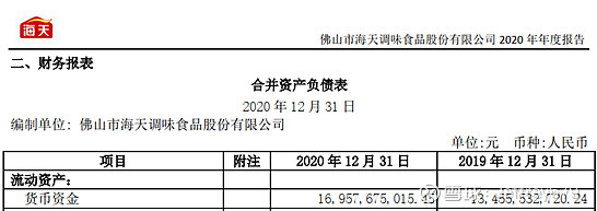 而現金流量表則反映一家公司的現金流入和流出的具體情況