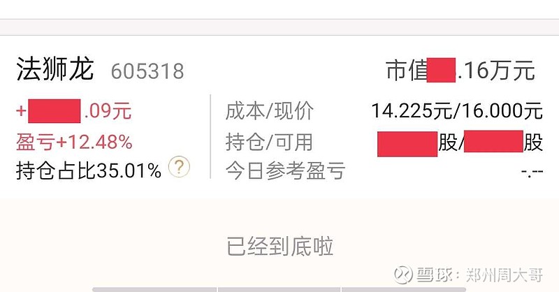 法狮龙605318持仓占比3501成本价14225雪球上的大神们给我分析分析下