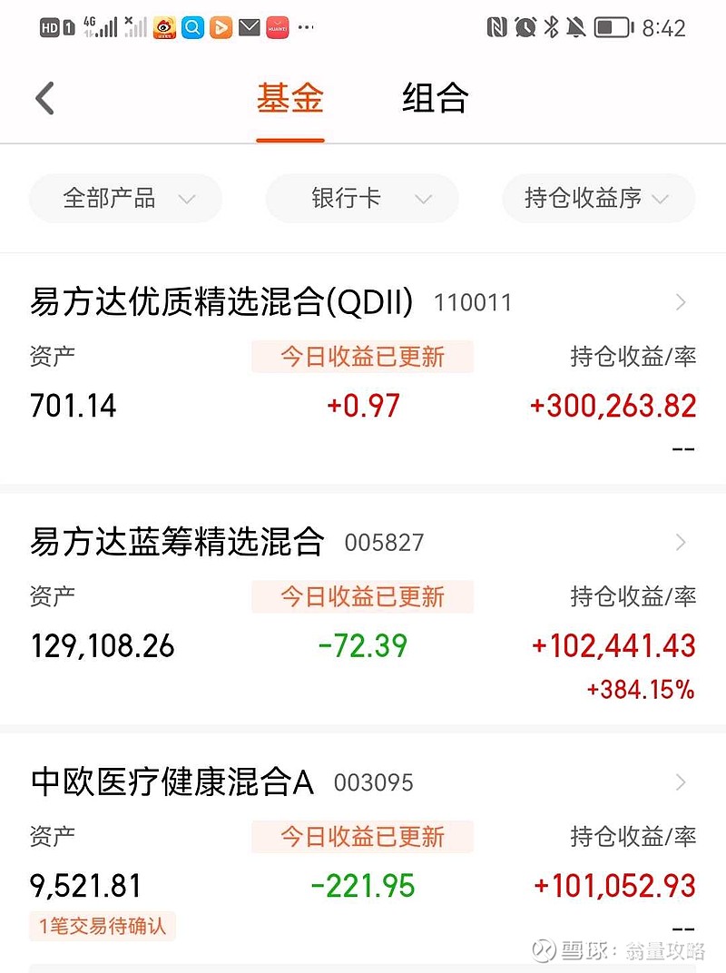 $易方达蓝筹精选混合(f005827)$ $易方达优质精选混合(qdii)(f110011)