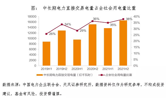 电力院校排名_电力学院排名_电力高校排名