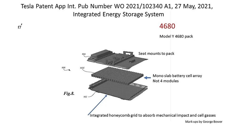 特斯拉专利曝光骚操作竟让车主坐在4680电池上开车