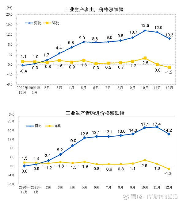 我国经济发展面临需求收缩供给冲击预期转弱三重压力之一这三重压力