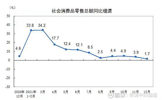 我国经济发展面临需求收缩供给冲击预期转弱三重压力之一这三重压力