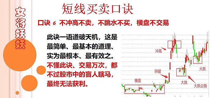 今天我也總結了短線操作的9大口訣,你能悟懂一句,也會受益