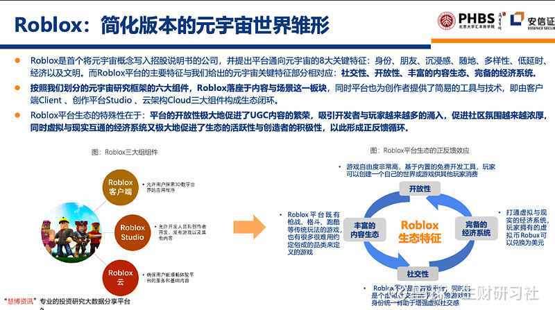 火爆的元宇宙普通人有哪些投资机会