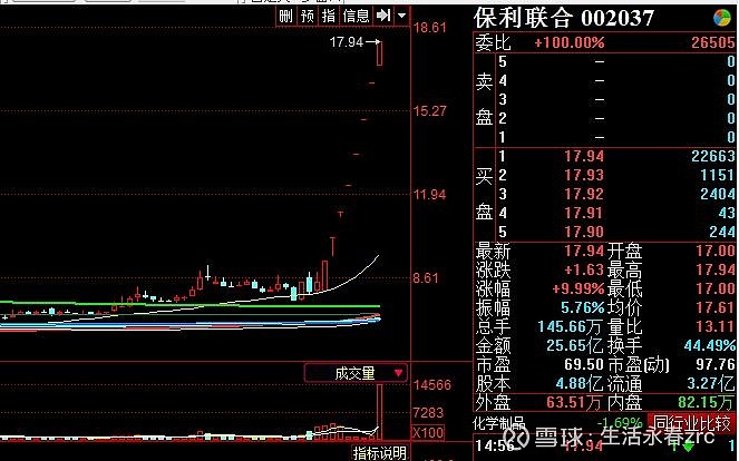 基建民爆投资(基建民爆投资方案)