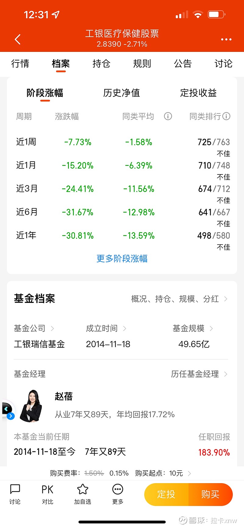 指数型基金 后端收费_基金都有前后端收费吗_工行买002001基金怎么选后端收费