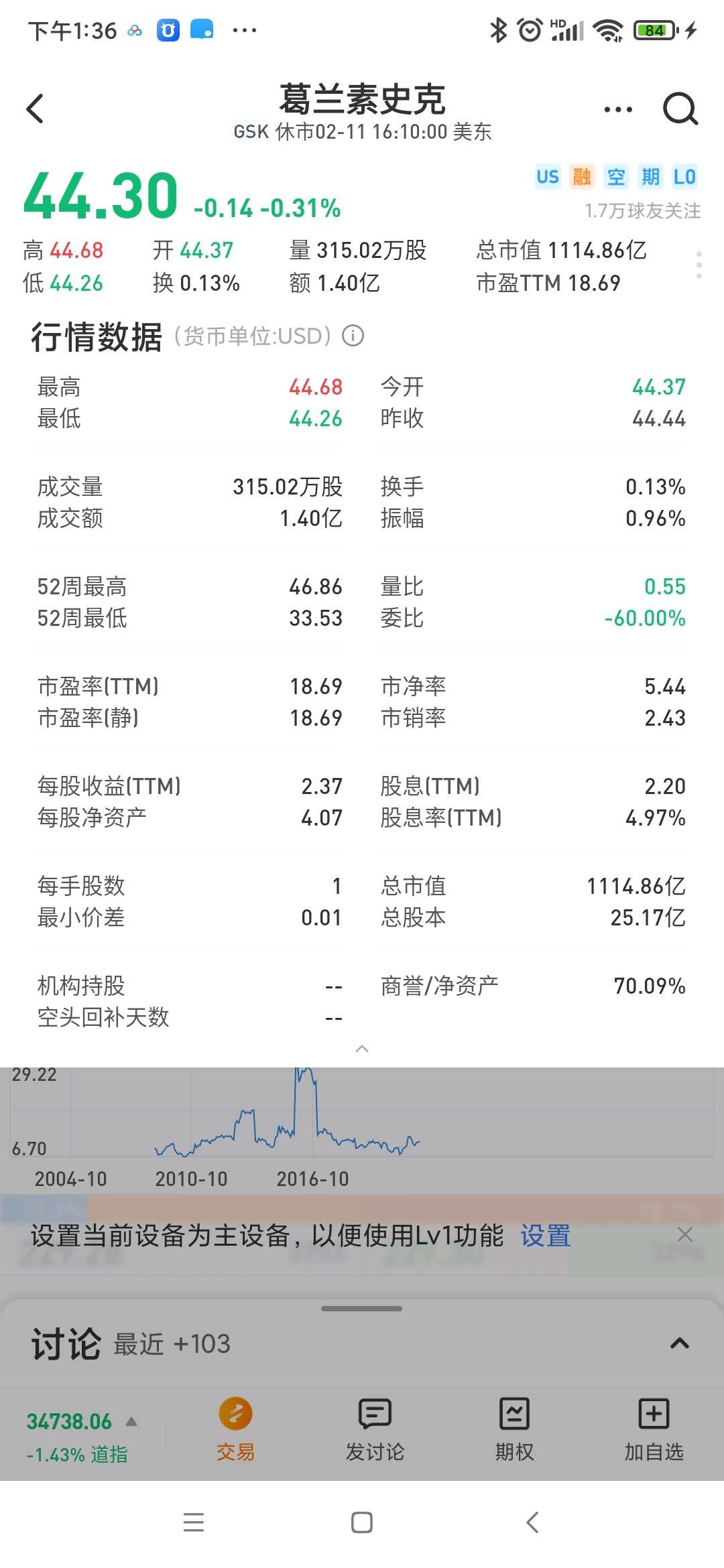 股市里有两个葛兰，走势大相径庭，详细对比估值。 股市里有两个葛兰很出名都是做药的，走势截然不同，一个叫A股葛兰基金，一个叫