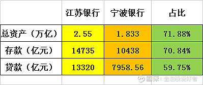 反差婊的对比照银行图片