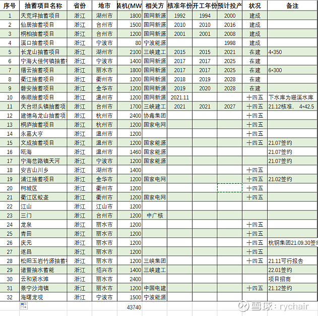 电脑维修行业：宁波市场的变革与机遇