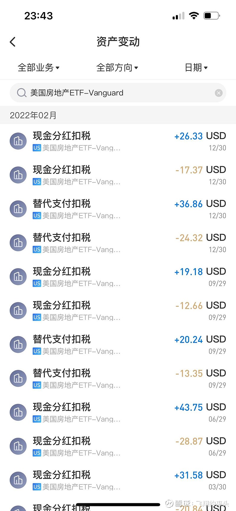 美国房地产ETF-Vanguard(VNQ)$ 为什么VNQ的分红税率这么高，哪位懂行的大佬帮忙答疑一下。