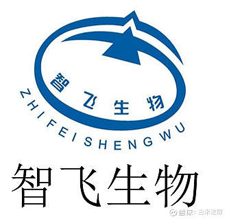 吉米带你透视上市公司之智飞生物