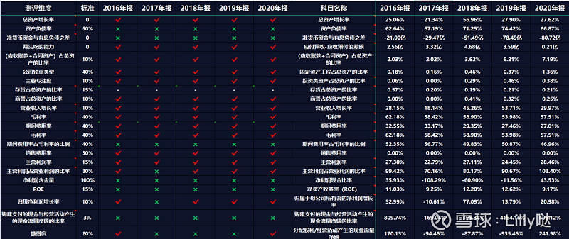 可转债套利系列——原股东配售