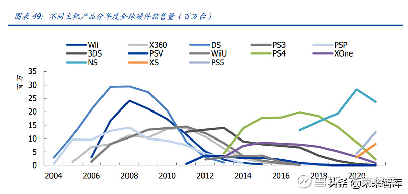 2MK体育024年VR游戏引擎软件市场发展方向预测