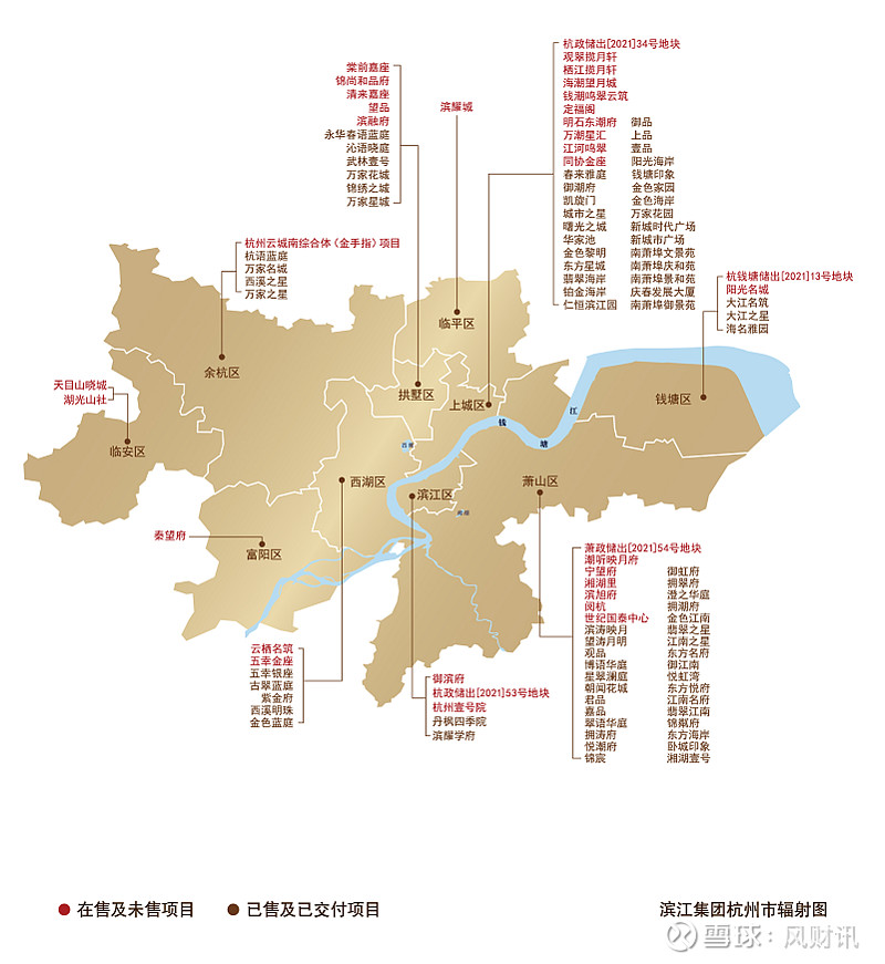 总价200万—5000万+ 2022年杭州“滨江造”的17大新盘最全整理 来源: 凤凰网房产杭州站从去年「牛气冲天」到今朝「虎虎生威」,总有些 ...