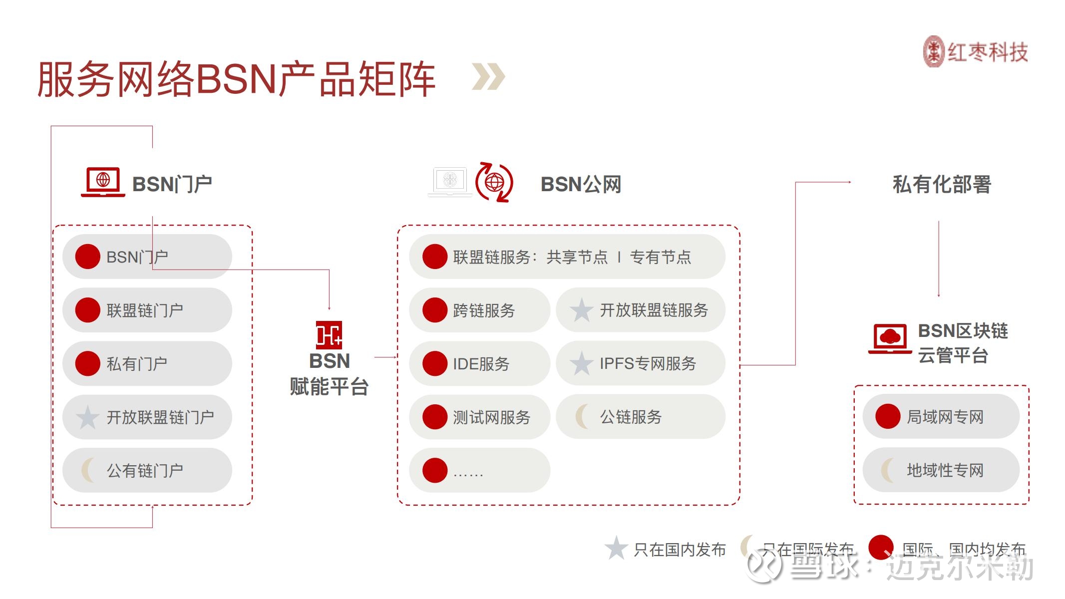 数字化转型新浪潮！岭南大学新生曼谷黑客松夺奖开云体育官方区块链技术引领创新潮流