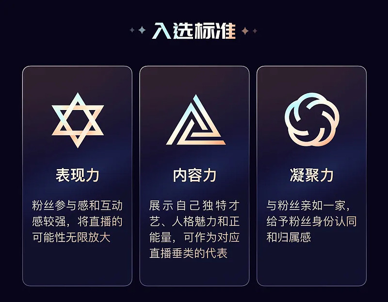 首届!快手「2021年度百大主播」即将揭晓!-科记汇