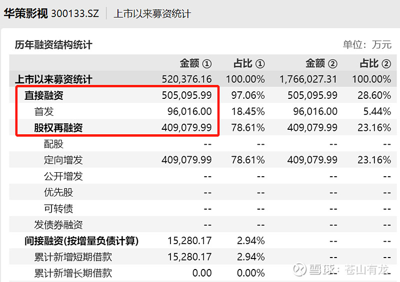 影視會計(jì)核算 (影視會計(jì)核算工作內(nèi)容)