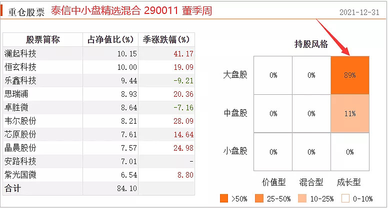星空体育- 星空体育官方网站- 星空体育APP下载当货币基金收益率“破1”怎么办？