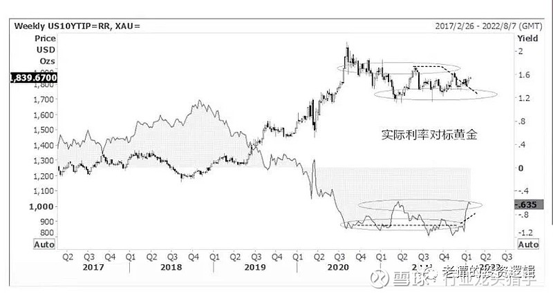 账户贵金属可以做空吗(账户贵金属可以进行杠杆操作吗)