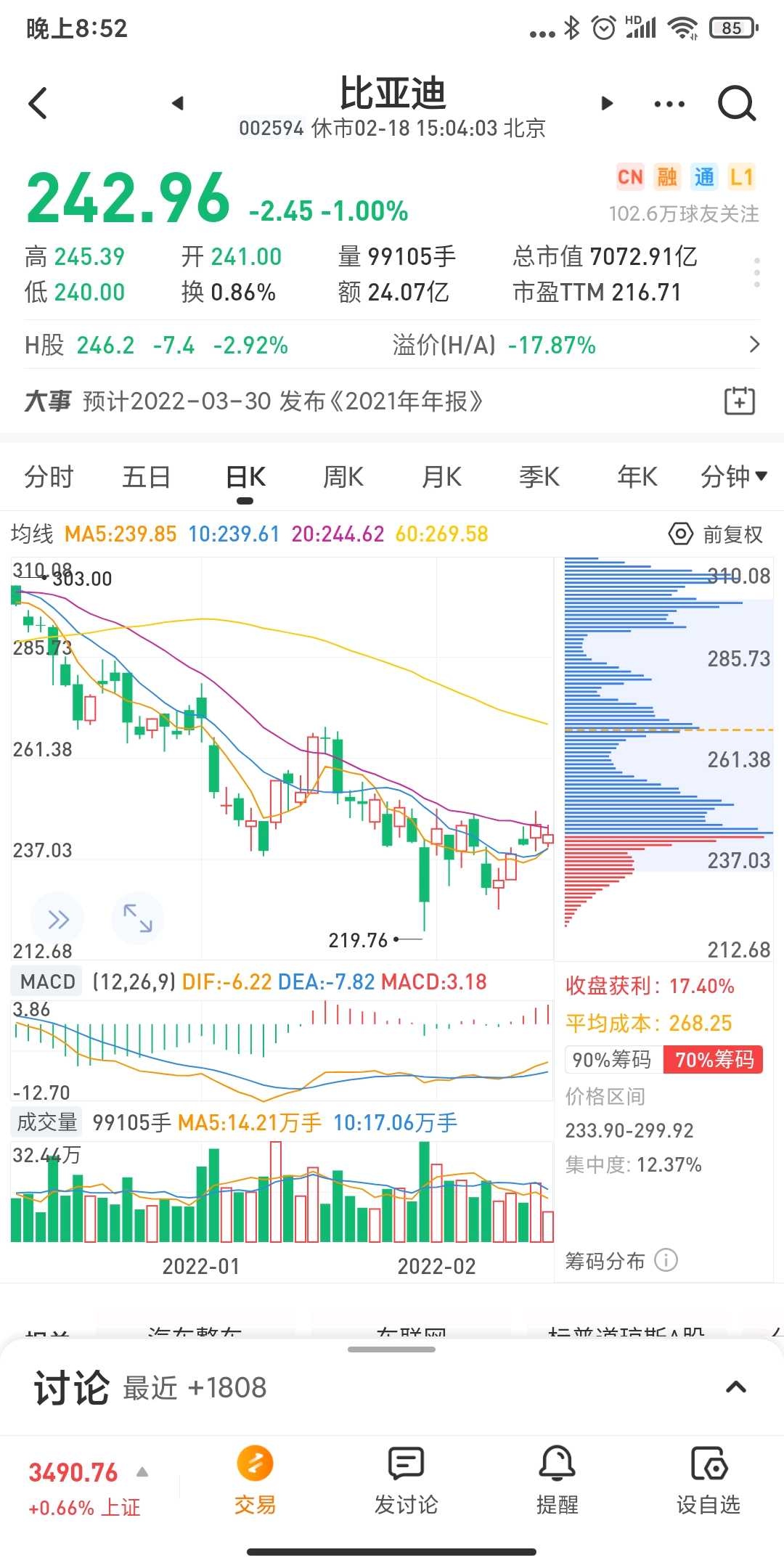 蔚 来 股票 市值 (99) 사진