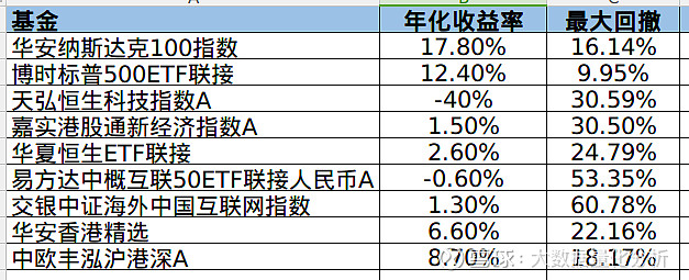 188金宝博- 金宝博官方网站- 金宝博APP下载【调研快报】德邦科技接待中信证券策略会调研