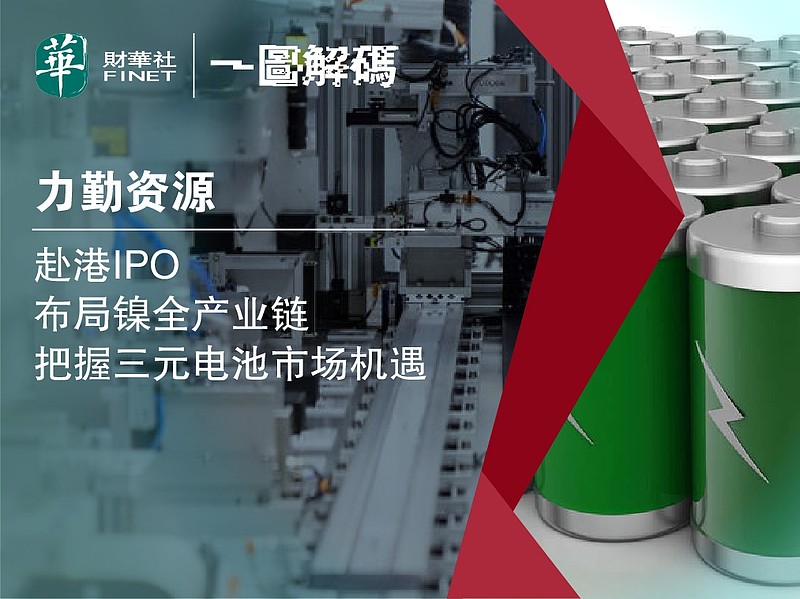 一图解码：力勤资源赴港IPO 布局镍全产业链 把握三元电池市场机遇 全国最大镍矿贸易商 力勤资源 于2月15日向港交所递交了招股书，计划在主板 ...