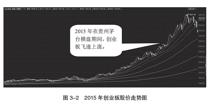 分享管理经验文案_优质公司管理经验分享会_分享管理经验的标题