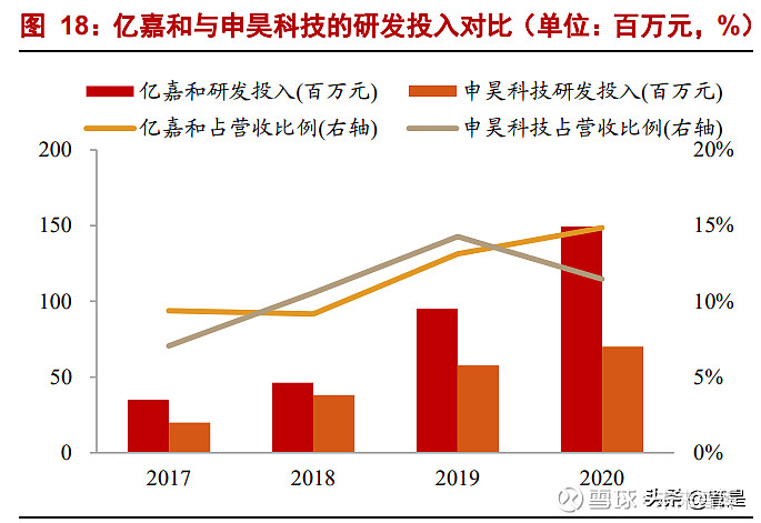 機器人行業之億嘉和研究報告電力特種機器人領先製造商