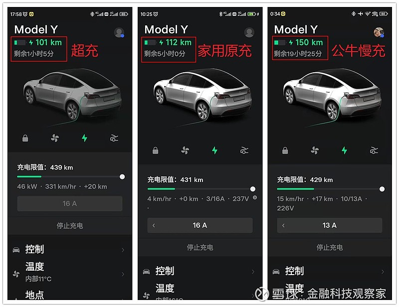 开了两个月特斯拉model y使用有感,"电量焦虑"根本不存在的 我是2021
