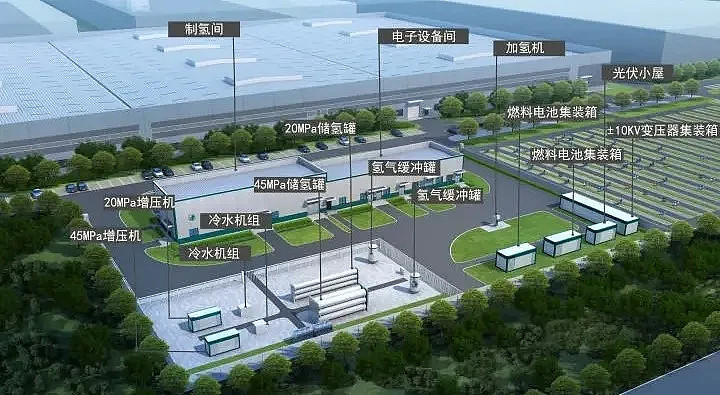 杭州亞運低碳氫電耦合應用示範項目在格力電器產業園區內新建一套氫電