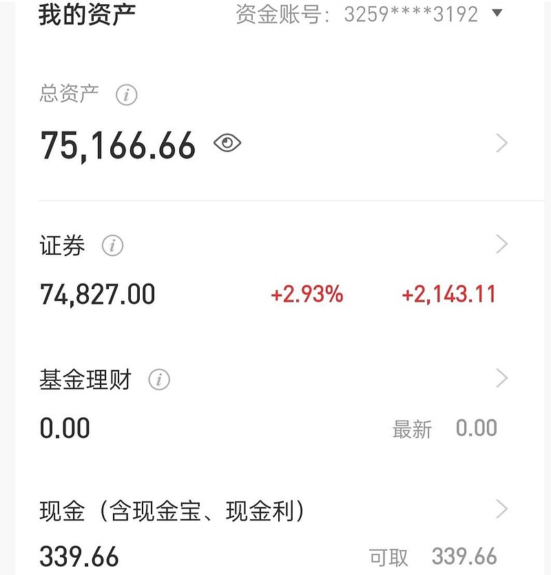 两万到一千万实盘 今天充了6000一个月工资，省广还在吸筹码，再等一两天吧，滕达牛逼，明天正平高低卖了 #省广集团# #翠微股份# #浙江 ...