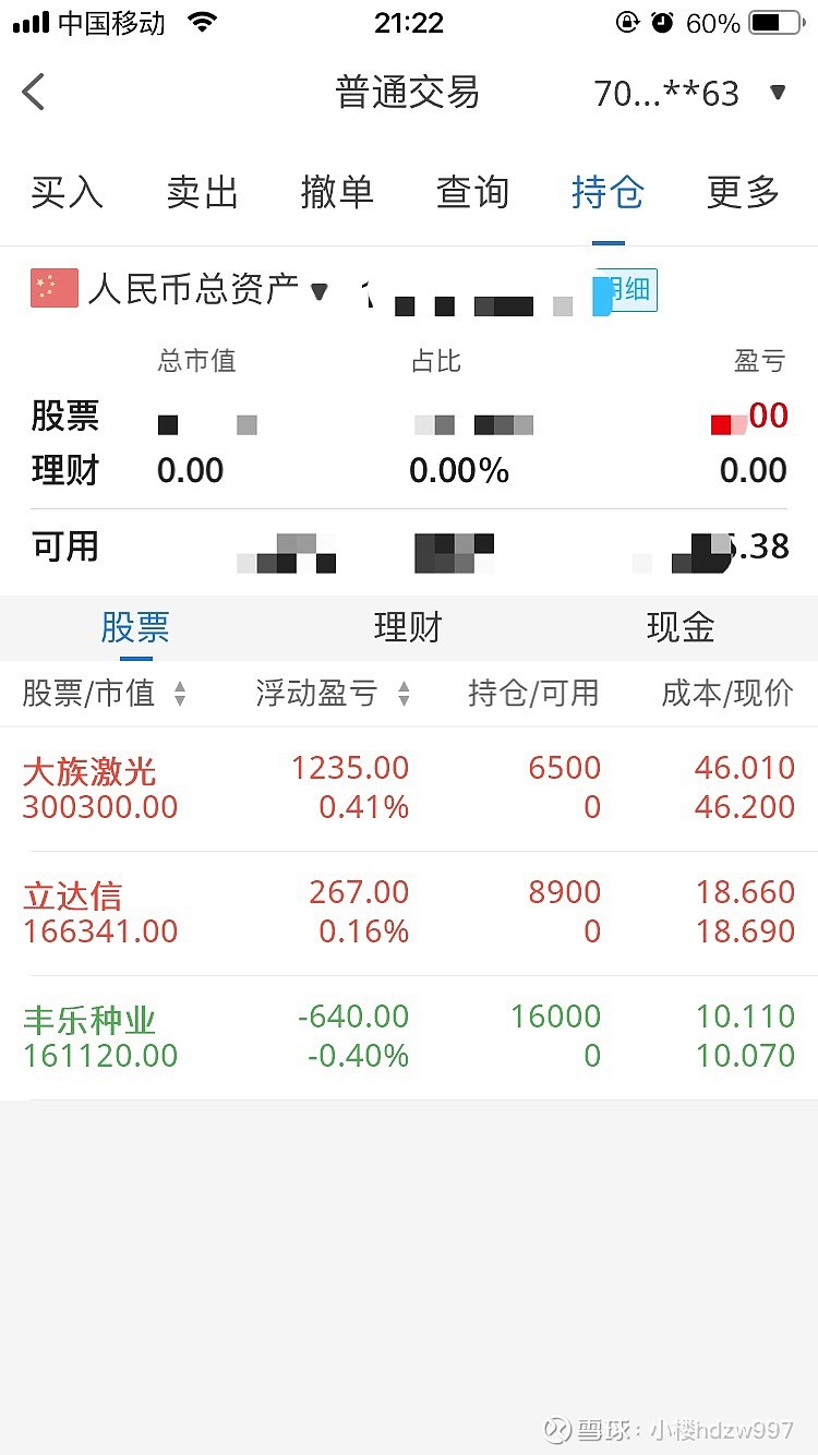 $立达信(sh605365)$ 拭目以待 - 雪球