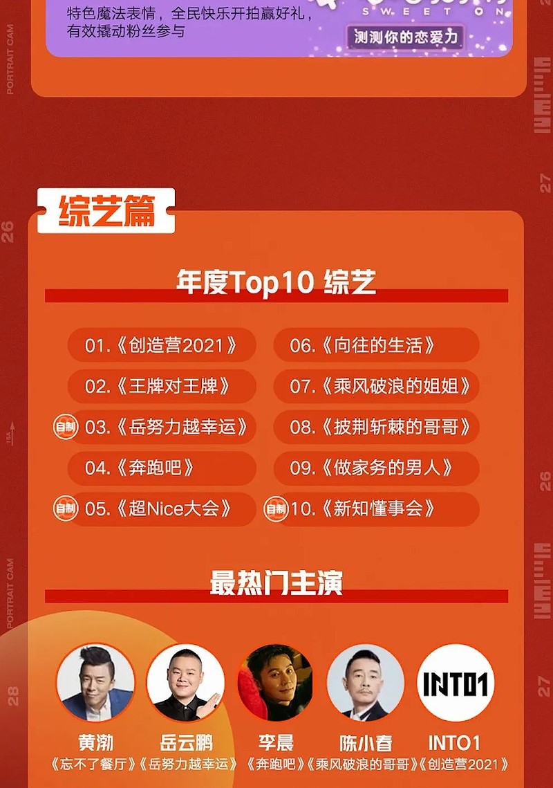 单日5000万人打卡围观，快手放映厅到底有什么魔力？-科记汇