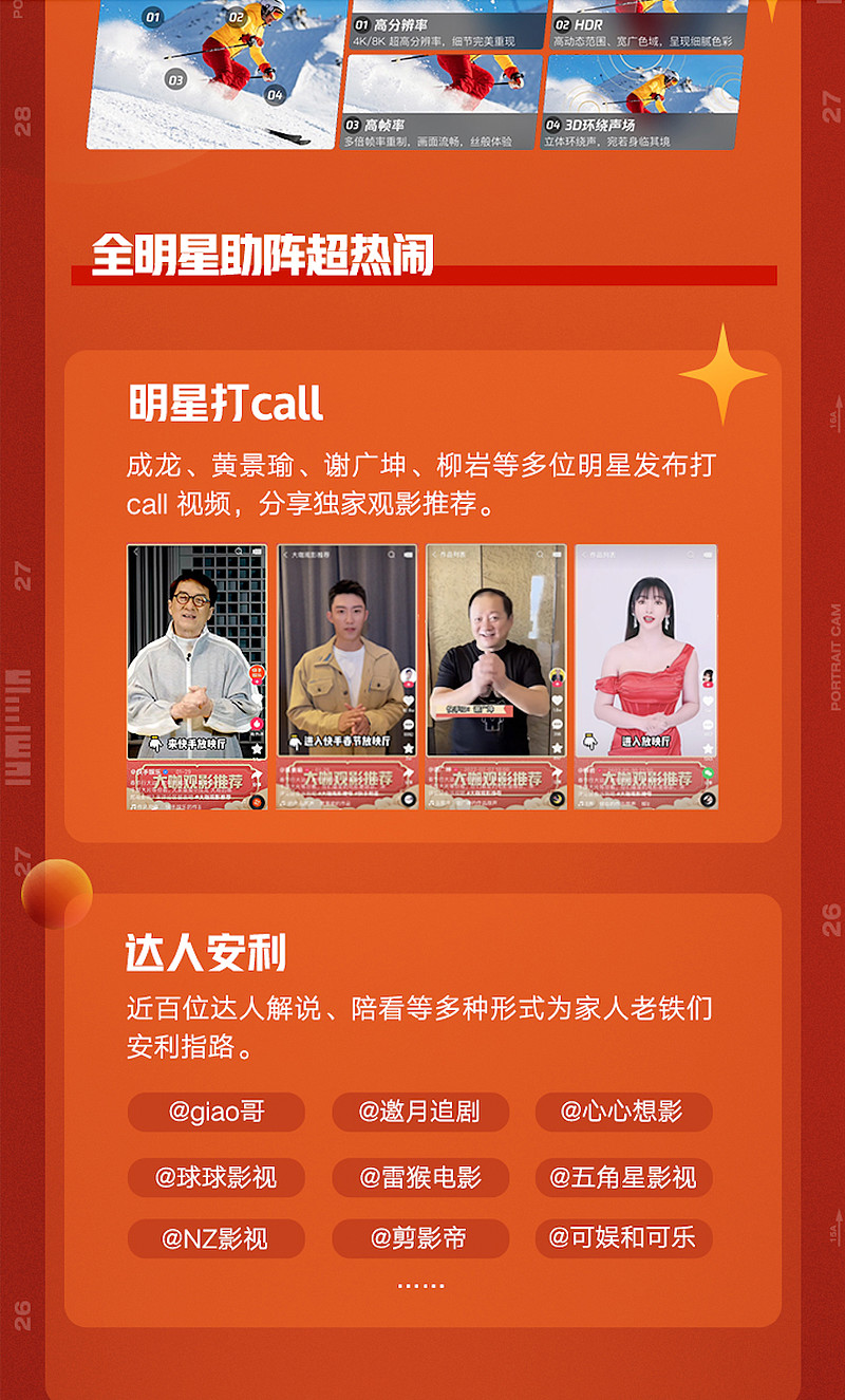 单日5000万人打卡围观，快手放映厅到底有什么魔力？-科记汇