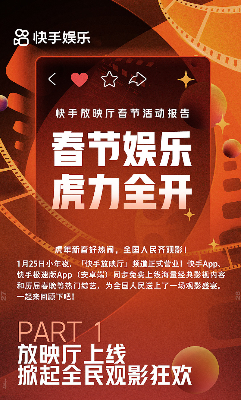 单日5000万人打卡围观，快手放映厅到底有什么魔力？-科记汇