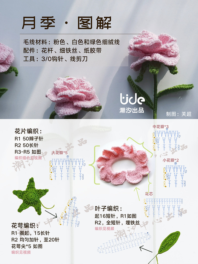 一群被困住的女性，织出永不凋谢的冬奥花束-科记汇