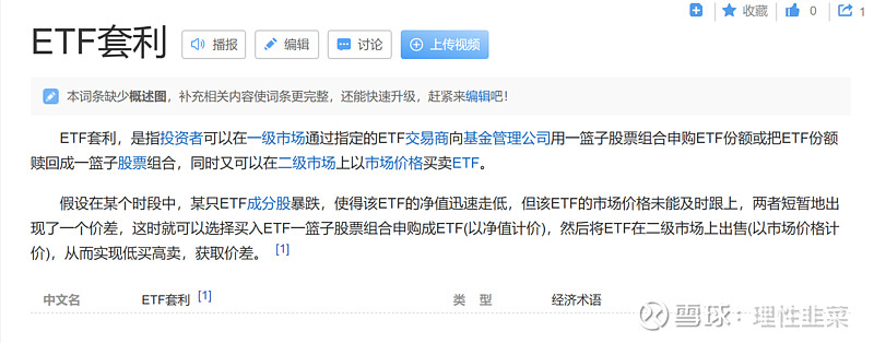 中概互联etf的溢价率 到底是个什么玩意儿 中概互联网etf Sh 腾讯控股 美团 W 各位关注中概互联的朋友