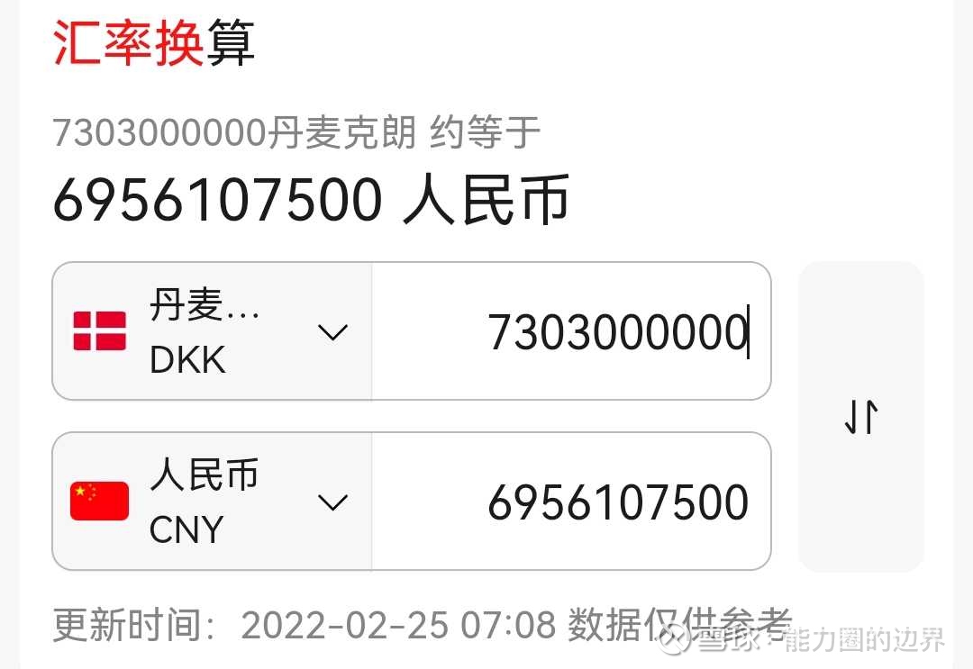 诺和诺德2021年财务报告生长激素部分解读根据诺和诺德2021年度财务报告，其生长激素全球实现销售73.03亿丹麦克朗。 按照最新汇率 折合为人民币69.56亿...