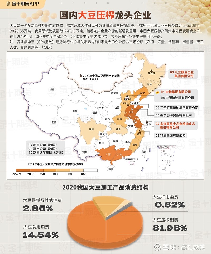 政策性大豆拍卖将启动直接面向压榨企业