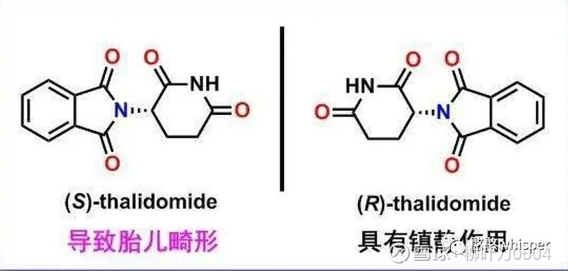 沙利度胺从海豹婴儿到抗癌分子胶水二