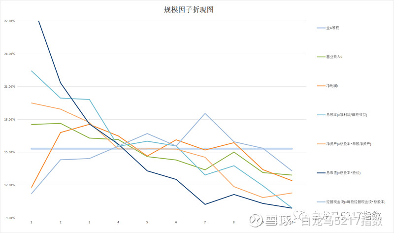 Pay交易总额109亿美元
