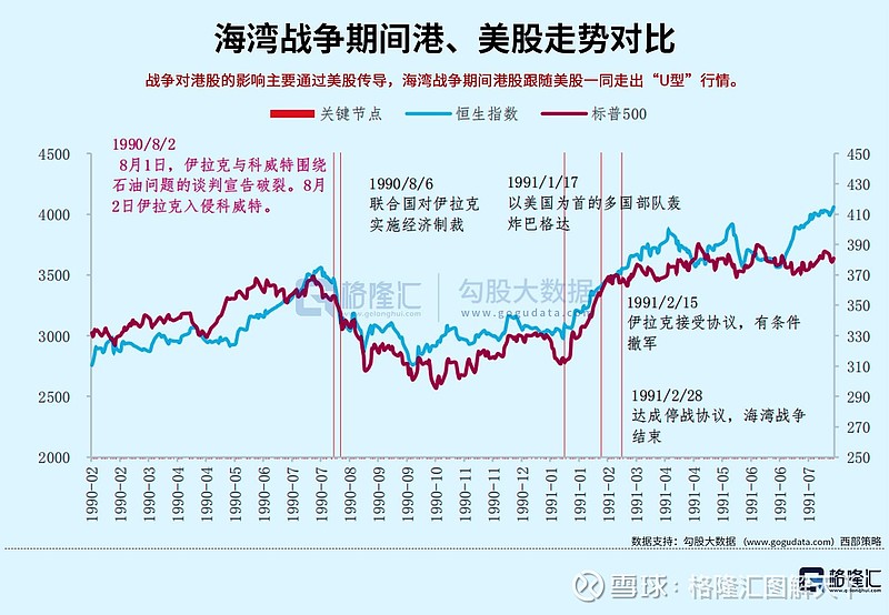 我总是期待麻烦到来，准备好麻烦