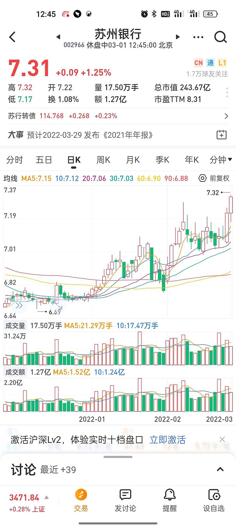 $苏州银行(sz002966)$