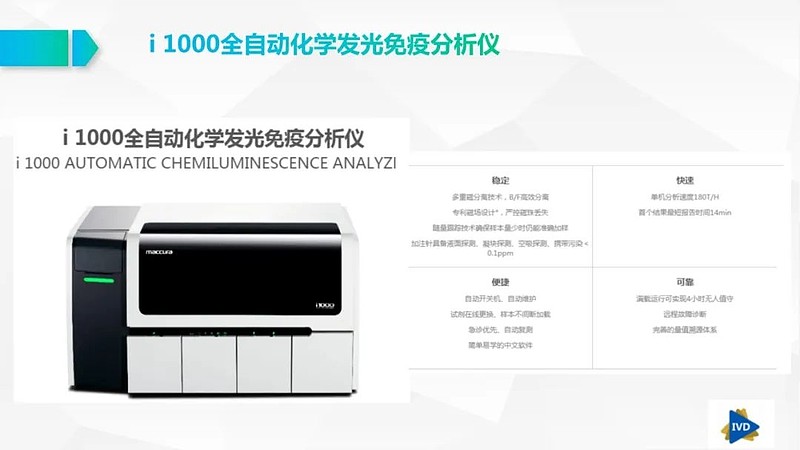 安图,迈克,新产业,亚辉龙中国化学发光四巨头核心竞争力大pk!