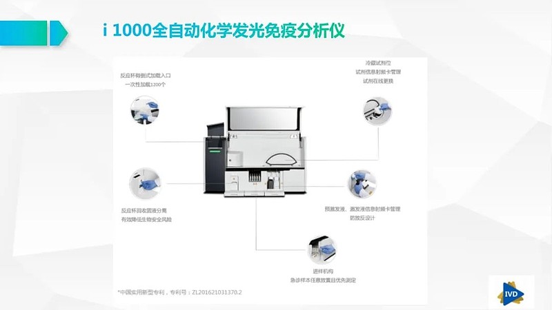 安图,迈克,新产业,亚辉龙中国化学发光四巨头核心竞争力大pk!