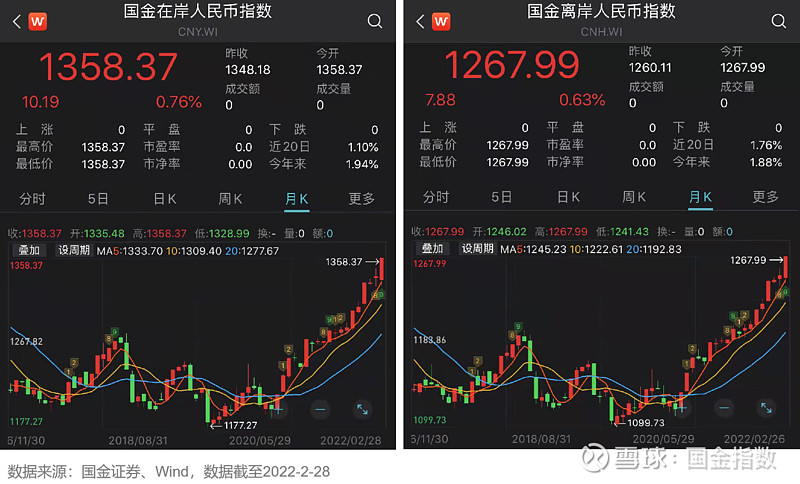 支付新闻_支付新规_新的支付
